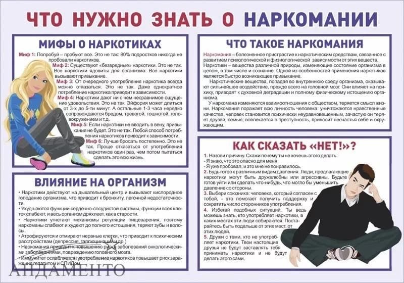 Что нужно знать о наркомании